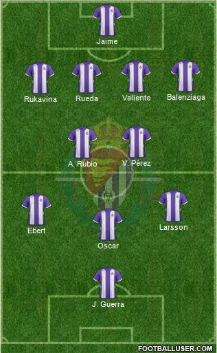 R. Valladolid C.F., S.A.D. Formation 2013