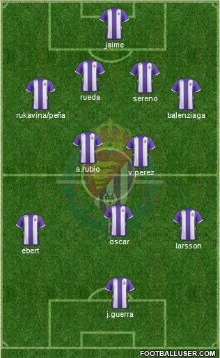 R. Valladolid C.F., S.A.D. Formation 2013