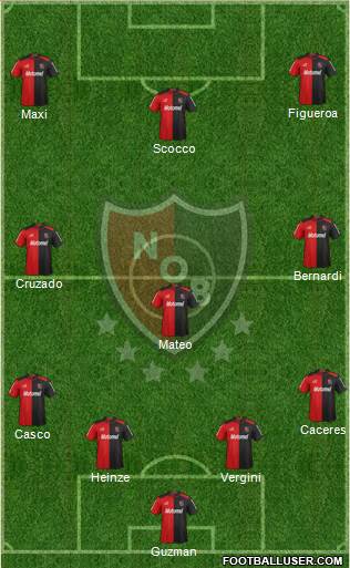 Newell's Old Boys Formation 2013