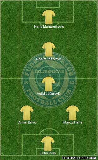 FK Zeljeznicar Sarajevo Formation 2013