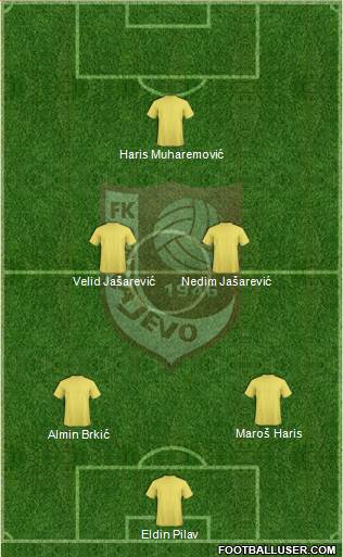 FK Sarajevo Formation 2013