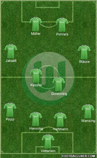 VfL Wolfsburg Formation 2013