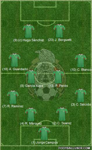 Mexico Formation 2013