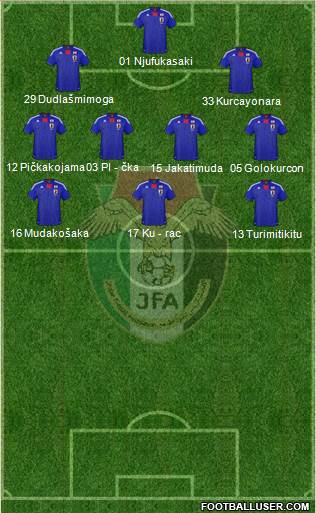 Japan Formation 2013