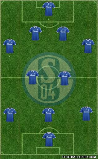 FC Schalke 04 Formation 2013