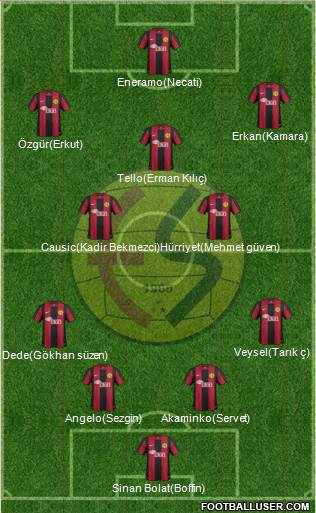 Eskisehirspor Formation 2013