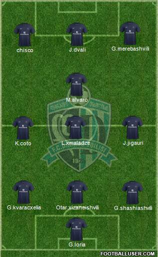 Dinamo Tbilisi Formation 2013