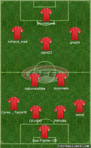 Austria Formation 2013