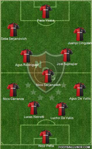 Newell's Old Boys Formation 2013