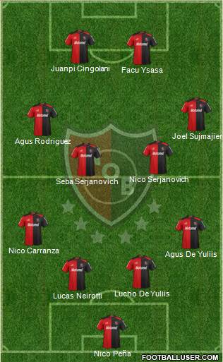 Newell's Old Boys Formation 2013