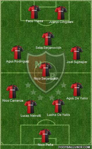 Newell's Old Boys Formation 2013