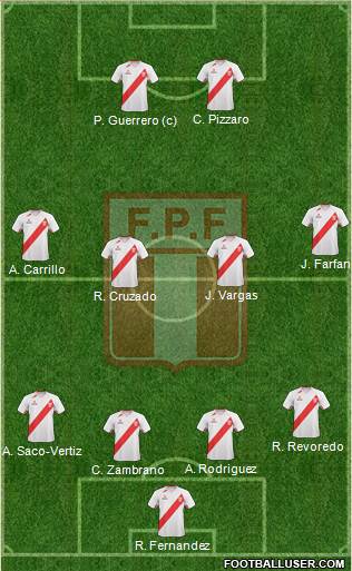 Peru Formation 2013