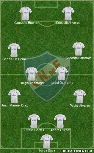 Club Nacional de Football Formation 2013