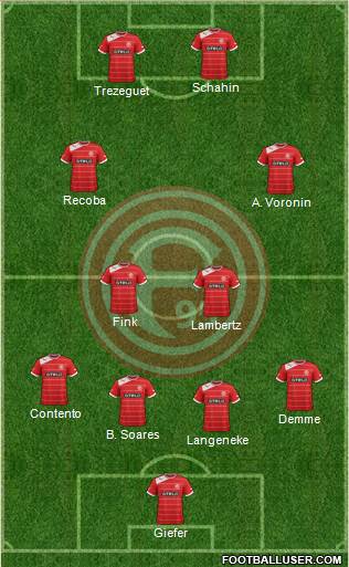 Fortuna Düsseldorf Formation 2013