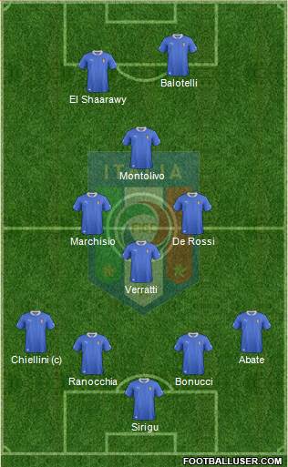 Italy Formation 2013