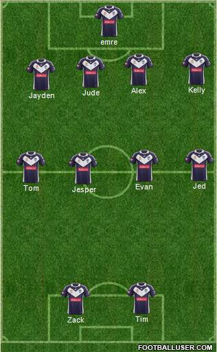 Melbourne Victory FC Formation 2013