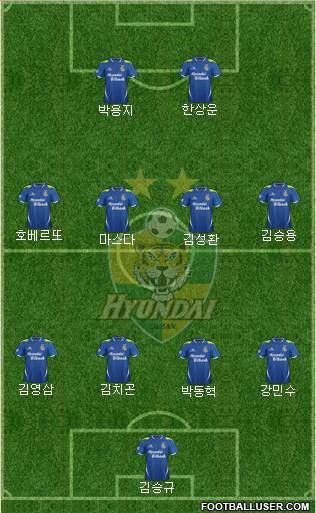 Ulsan Hyundai Formation 2013