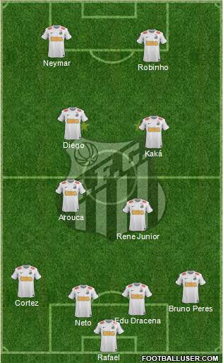 Santos FC Formation 2013