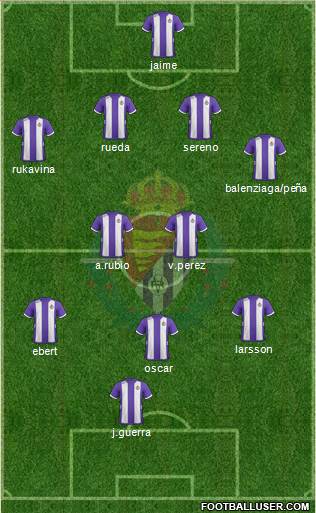 R. Valladolid C.F., S.A.D. Formation 2013