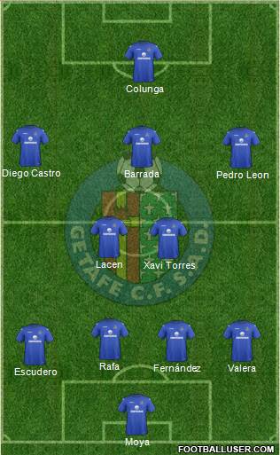 Getafe C.F., S.A.D. Formation 2013