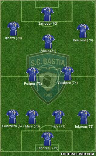 Sporting Club Bastia Formation 2013