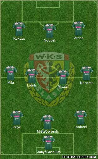 WKS Slask Wroclaw Formation 2013