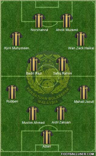 Malaysia Formation 2013