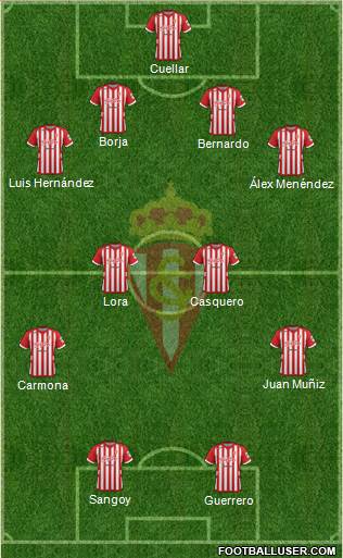 Real Sporting S.A.D. Formation 2013