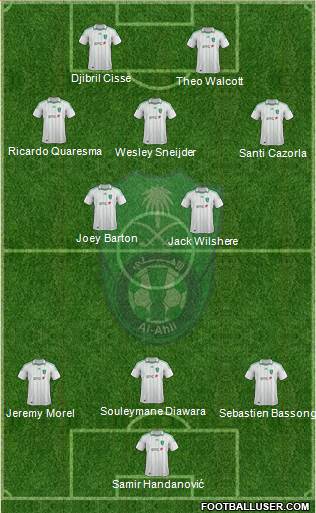 Al-Ahli (KSA) Formation 2013