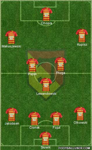 Jagiellonia Bialystok Formation 2013