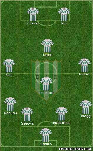 Banfield Formation 2013