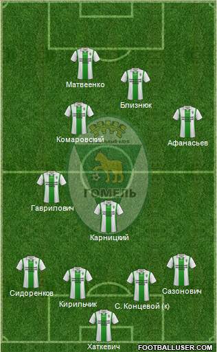 FC Gomel Formation 2013