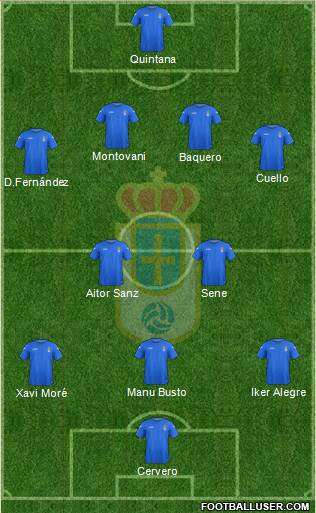 Real Oviedo S.A.D. Formation 2013