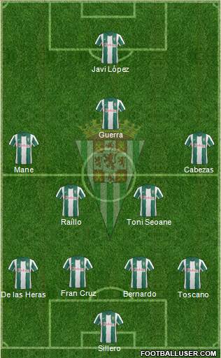 Córdoba C.F., S.A.D. Formation 2013