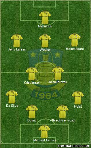 Brøndbyernes Idrætsforening Formation 2013