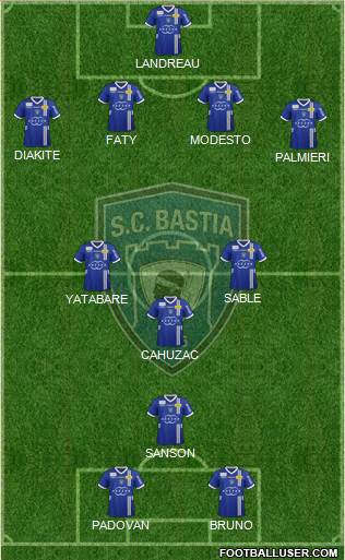 Sporting Club Bastia Formation 2013