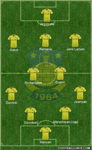 Brøndbyernes Idrætsforening Formation 2013