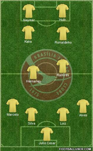 Brasília FC Formation 2013