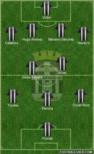 F.C. Cartagena Formation 2013