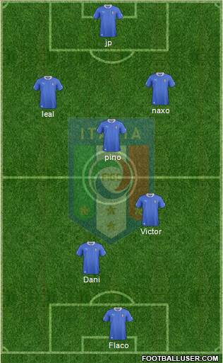 Italy Formation 2013