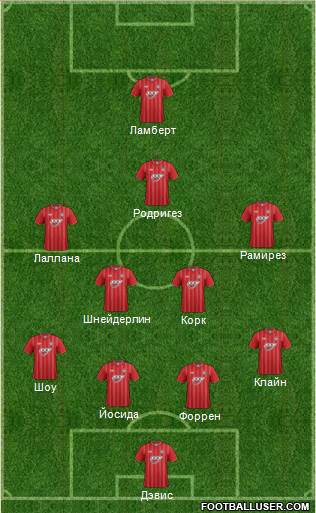 Southampton Formation 2013