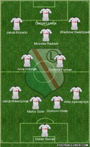 Legia Warszawa Formation 2013