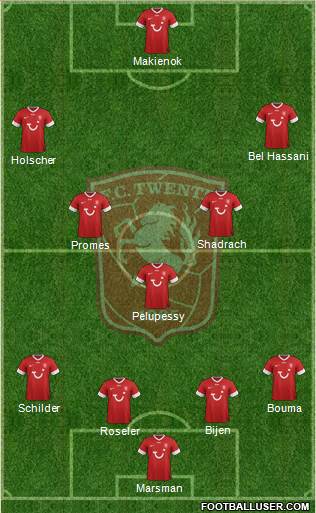 FC Twente Formation 2013