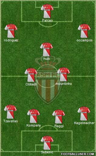 AS Monaco FC Formation 2013