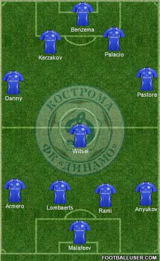 Dinamo Kostroma Formation 2013