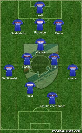 Sampdoria Formation 2013