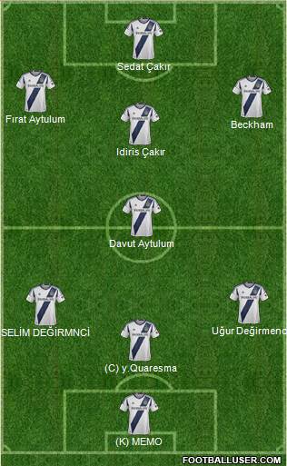 Los Angeles Galaxy Formation 2013