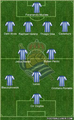 Real Sociedad S.A.D. Formation 2013