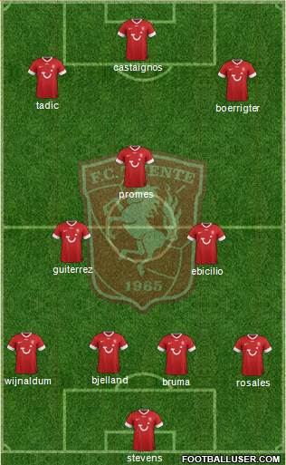 FC Twente Formation 2013