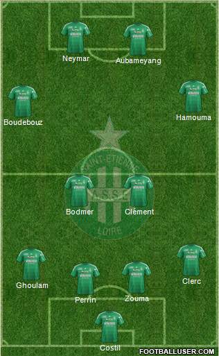 A.S. Saint-Etienne Formation 2013